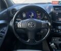 Сірий Тойота RAV4 EV, об'ємом двигуна 0 л та пробігом 210 тис. км за 10490 $, фото 41 на Automoto.ua