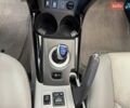 Тойота RAV4 EV 2013 в Киеве на Automoto.ua Серый Тойота RAV4 EV, объемом двигателя 0 л и пробегом 97 тыс. км за 11900 $, фото 17 на Automoto.ua