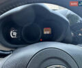 Сірий Тойота RAV4 EV, об'ємом двигуна 0 л та пробігом 119 тис. км за 11900 $, фото 9 на Automoto.ua