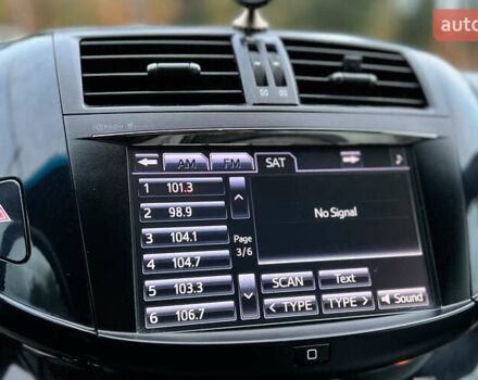 Тойота RAV4 EV 2013 в Львове на Automoto.ua Синий Тойота RAV4 EV, объемом двигателя 0 л и пробегом 230 тыс. км за 8999 $, фото 12 на Automoto.ua