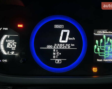 Тойота RAV4 EV 2013 в Львове на Automoto.ua Синий Тойота RAV4 EV, объемом двигателя 0 л и пробегом 230 тыс. км за 8999 $, фото 11 на Automoto.ua