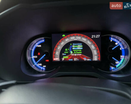 Серый Тойота RAV4 PHEV, объемом двигателя 2.49 л и пробегом 87 тыс. км за 36000 $, фото 53 на Automoto.ua