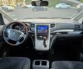 Білий Тойота Веллфаір, об'ємом двигуна 2.4 л та пробігом 110 тис. км за 13900 $, фото 19 на Automoto.ua