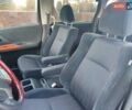 Белый Тойота Веллфаир, объемом двигателя 2.36 л и пробегом 135 тыс. км за 15777 $, фото 14 на Automoto.ua