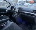 Белый Тойота Веллфаир, объемом двигателя 2.4 л и пробегом 97 тыс. км за 16900 $, фото 21 на Automoto.ua