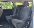 Білий Тойота Веллфаір, об'ємом двигуна 2.4 л та пробігом 84 тис. км за 16300 $, фото 30 на Automoto.ua