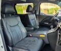Білий Тойота Веллфаір, об'ємом двигуна 2.4 л та пробігом 84 тис. км за 18900 $, фото 47 на Automoto.ua