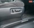 Білий Тойота Веллфаір, об'ємом двигуна 2.4 л та пробігом 83 тис. км за 19300 $, фото 47 на Automoto.ua