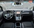 Білий Тойота Веллфаір, об'ємом двигуна 2.4 л та пробігом 83 тис. км за 19300 $, фото 34 на Automoto.ua