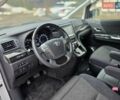Белый Тойота Веллфаир, объемом двигателя 2.4 л и пробегом 83 тыс. км за 18500 $, фото 24 на Automoto.ua