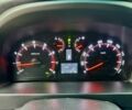 Белый Тойота Веллфаир, объемом двигателя 2.4 л и пробегом 111 тыс. км за 18000 $, фото 21 на Automoto.ua