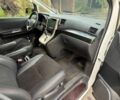 Белый Тойота Веллфаир, объемом двигателя 2.4 л и пробегом 120 тыс. км за 19900 $, фото 16 на Automoto.ua