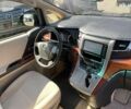 Черный Тойота Веллфаир, объемом двигателя 2.4 л и пробегом 68 тыс. км за 17900 $, фото 18 на Automoto.ua