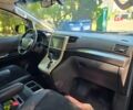 Черный Тойота Веллфаир, объемом двигателя 2.4 л и пробегом 85 тыс. км за 18900 $, фото 21 на Automoto.ua