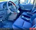 Синій Тойота Веллфаір, об'ємом двигуна 2.4 л та пробігом 79 тис. км за 16500 $, фото 4 на Automoto.ua