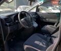 Синий Тойота Веллфаир, объемом двигателя 2.4 л и пробегом 63 тыс. км за 18000 $, фото 17 на Automoto.ua