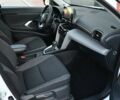 Белый Тойота Yaris Cross, объемом двигателя 1.49 л и пробегом 47 тыс. км за 25675 $, фото 5 на Automoto.ua