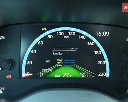 Белый Тойота Yaris Cross, объемом двигателя 1.49 л и пробегом 47 тыс. км за 25675 $, фото 10 на Automoto.ua