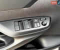 Белый Тойота Yaris Cross, объемом двигателя 1.49 л и пробегом 8 тыс. км за 35500 $, фото 18 на Automoto.ua