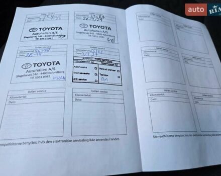 Коричневый Тойота Yaris Cross, объемом двигателя 1.5 л и пробегом 67 тыс. км за 25200 $, фото 1 на Automoto.ua