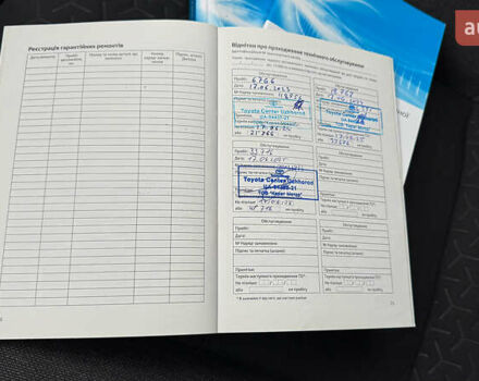 Червоний Тойота Yaris Cross, об'ємом двигуна 1.49 л та пробігом 38 тис. км за 24900 $, фото 21 на Automoto.ua