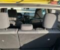 Желтый Тойота Yaris Cross, объемом двигателя 1.49 л и пробегом 33 тыс. км за 26550 $, фото 27 на Automoto.ua