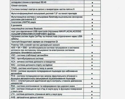 Оранжевый Тойота Yaris Cross, объемом двигателя 1.5 л и пробегом 62 тыс. км за 23999 $, фото 12 на Automoto.ua