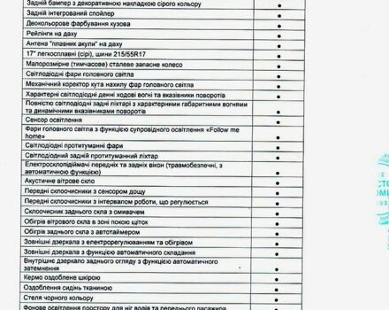 Оранжевый Тойота Yaris Cross, объемом двигателя 1.5 л и пробегом 62 тыс. км за 23999 $, фото 11 на Automoto.ua