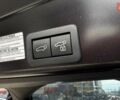 Оранжевый Тойота Yaris Cross, объемом двигателя 1.49 л и пробегом 7 тыс. км за 29958 $, фото 12 на Automoto.ua