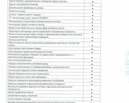 Оранжевый Тойота Yaris Cross, объемом двигателя 1.49 л и пробегом 62 тыс. км за 23999 $, фото 19 на Automoto.ua