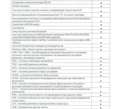 Оранжевый Тойота Yaris Cross, объемом двигателя 1.49 л и пробегом 62 тыс. км за 23999 $, фото 20 на Automoto.ua