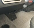 Синий лодка Трекер Про Гайд, объемом двигателя 0 л и пробегом 5 тыс. км за 51500 $, фото 24 на Automoto.ua