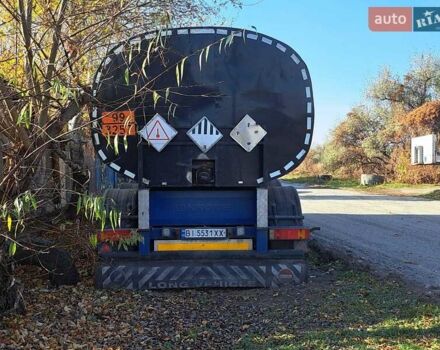 Синий Трейлер С, объемом двигателя 0 л и пробегом 100 тыс. км за 6800 $, фото 3 на Automoto.ua