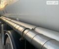 Красный Трейлер NS383EL, объемом двигателя 0 л и пробегом 200 тыс. км за 37500 $, фото 18 на Automoto.ua
