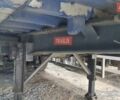 Трейлер Трейлер 2009 в Ровно на Automoto.ua Трейлер Трейлер, объемом двигателя 0 л и пробегом 100 тыс. км за 16500 $, фото 14 на Automoto.ua