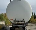 Білий Трейлор СУУ, об'ємом двигуна 0 л та пробігом 0 тис. км за 39000 $, фото 20 на Automoto.ua