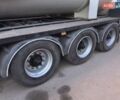 Белый Трейлор СУУ, объемом двигателя 0 л и пробегом 1 тыс. км за 24000 $, фото 8 на Automoto.ua