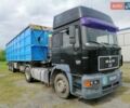 Трейлор SYY3CX, объемом двигателя 0 л и пробегом 1 тыс. км за 13500 $, фото 8 на Automoto.ua