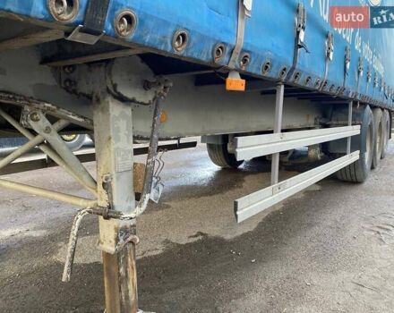 Трейлор SYY3CX, объемом двигателя 0 л и пробегом 0 тыс. км за 3500 $, фото 10 на Automoto.ua