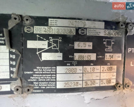 Трейлор TCS 2001 у Рівному на Automoto.ua Сірий Трейлор TCS, об'ємом двигуна 0 л та пробігом 120 тис. км за 15500 $, фото 25 на Automoto.ua