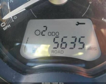 Тріумф Інша, об'ємом двигуна 1.2 л та пробігом 0 тис. км за 1500 $, фото 10 на Automoto.ua