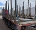 Красный Троуилет СТ, объемом двигателя 0 л и пробегом 0 тыс. км за 4700 $, фото 1 на Automoto.ua