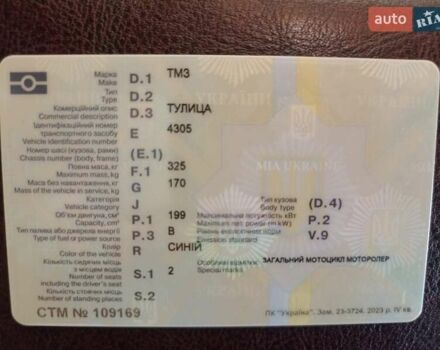 Синий Тула ТМЗ, объемом двигателя 0 л и пробегом 35 тыс. км за 251 $, фото 28 на Automoto.ua