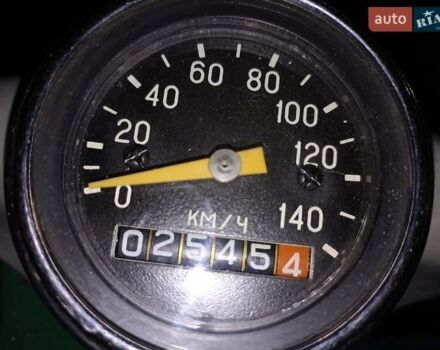 Синий Тула ТМЗ, объемом двигателя 0 л и пробегом 35 тыс. км за 251 $, фото 35 на Automoto.ua