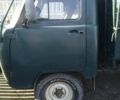Зеленый УАЗ 2360, объемом двигателя 0 л и пробегом 1000 тыс. км за 2050 $, фото 1 на Automoto.ua