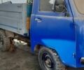 Синий УАЗ 2363 Пикап, объемом двигателя 0 л и пробегом 40 тыс. км за 5500 $, фото 2 на Automoto.ua