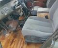 УАЗ 3151 1985 в Изюме на Automoto.ua Зеленый УАЗ 3151, объемом двигателя 0 л и пробегом 1 тыс. км за 845 $, фото 7 на Automoto.ua