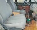 УАЗ 3151 1985 в Изюме на Automoto.ua Зеленый УАЗ 3151, объемом двигателя 0 л и пробегом 1 тыс. км за 845 $, фото 5 на Automoto.ua