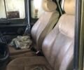 Зеленый УАЗ 31512, объемом двигателя 2.4 л и пробегом 3 тыс. км за 1600 $, фото 5 на Automoto.ua