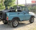 Синий УАЗ 31514, объемом двигателя 2.4 л и пробегом 65 тыс. км за 5548 $, фото 6 на Automoto.ua